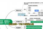     趣味找不同，冷门项目，零成本操作，一单 29.9，日入300+
