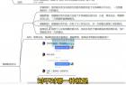     情感咨询领域，百万级赛道，0 成本见效快，小白操作单日也能变现1000+
