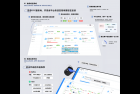    派小星DNS二级域名分发V2.0重构版
