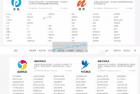     聚合搜索V5.0泛目录站群源码：支持MIP自动推送+搜索引擎快速收录+自主设置伪静态+详细安装教程

