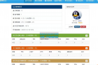     2025新版易支付系统源码epay运营版 轮询 投诉 进件
