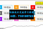     蓝叶Emlog程序网站显示年龄插件可以在任意地方显示你网站的运营时间

