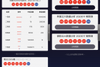     中国福彩大数据分析大师微信小程序版源码
